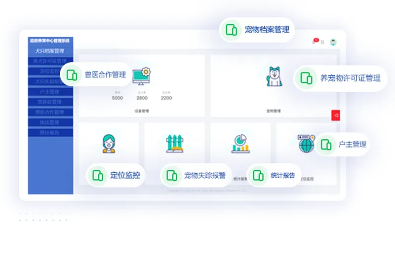 城市宠物监管平台 · 政府监管端界面